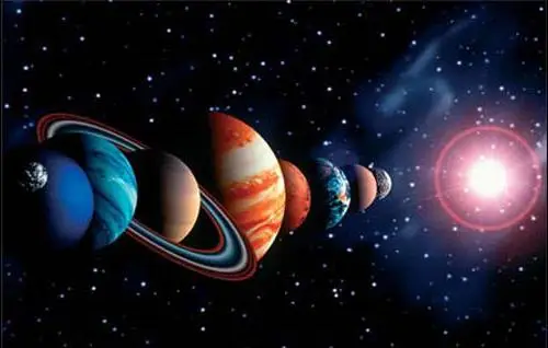 Astronomiya Eto Chto Za Nauka