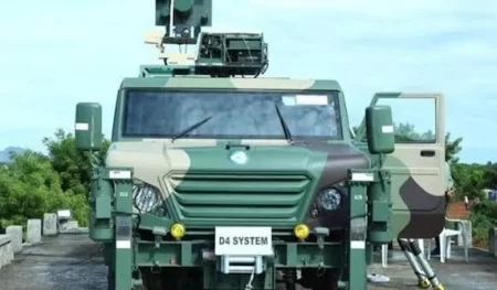 Armed Forces Order Indian Made Anti Drone Systems Worth Crores Www.thehindi.in