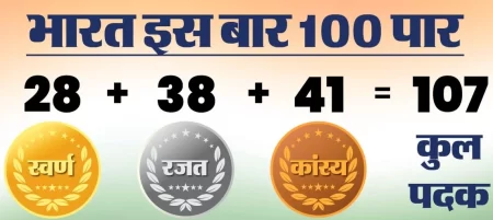 Asian Games 2023 India Medal Tally Updates Gold Silver Bronze Winners Www.thehindi.in