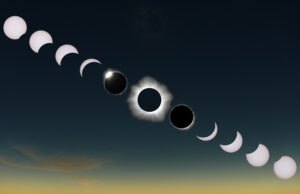 eclipses