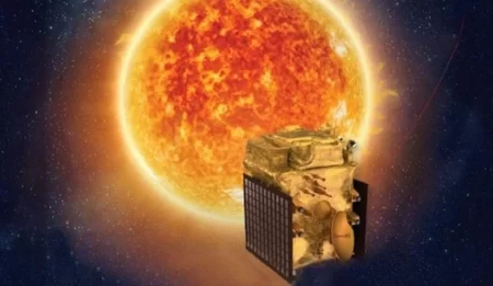 Aditya L1 Know All About The Isro Mission To Study The Sun Www.thehindi.in