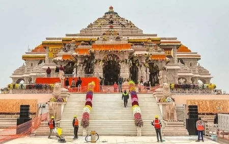 Raam Mandir Update Full Story Of Ram Mandir Www.thehindi.in