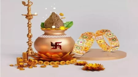 Janen Akshay Trtiya Ka Shubh Muhort Www.thehindi.in